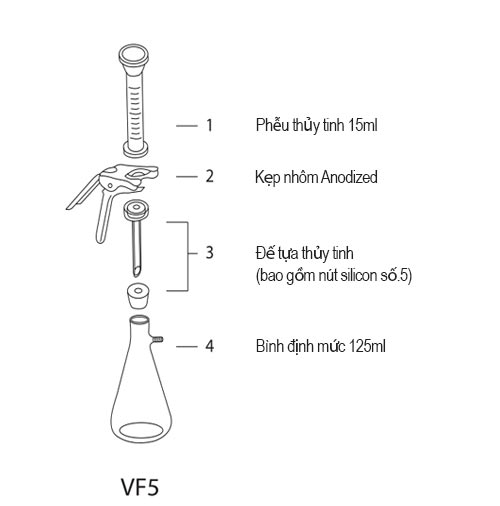 Bộ lọc phân tích vi mô chân không 25mm - VF5