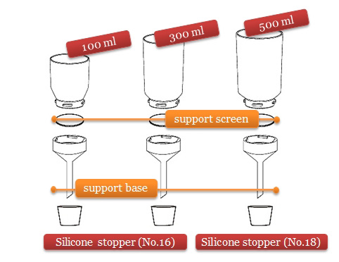 S.S.Filter Holder